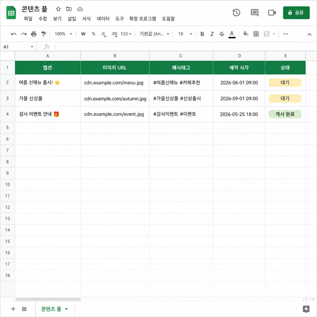 인스타그램 자동 게시 노코드 Google Sheets 콘텐츠 풀 5열 mock — 캡션·이미지 URL·해시태그·예약 시각·상태 (AI 생성 이미지)